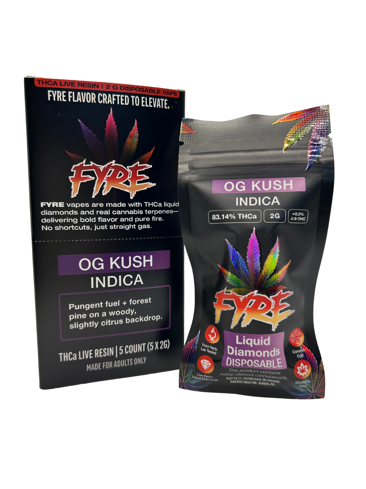 2g FYRE Disposable Vape – View 5